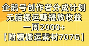 (8083期)头条号原创者分为方案,没脑子运送赚播放视频盈利,一周2000 【附送无水印图片立即运送-暖阳网-优质付费教程和创业项目大全-创业资源网