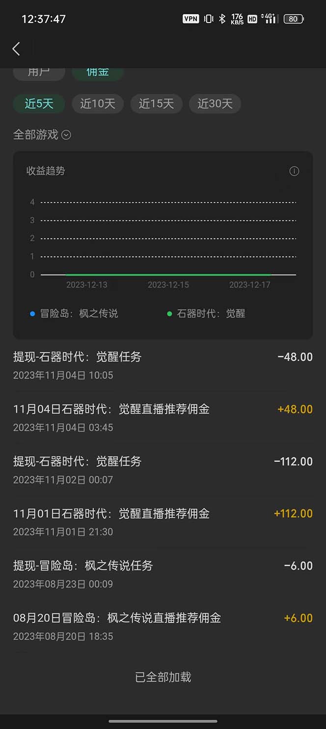 图片[2]-（8296期）视频号无人直播零粉转现，独家首发每日暴力行为掘金队四五百-暖阳网-优质付费教程和创业项目大全