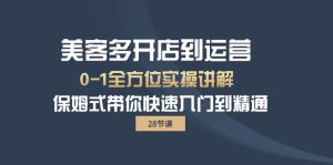 美客多-开实体店到运营0-1多方位实战演练解读 跟踪服务陪你迅速入门到精通-创业资源网