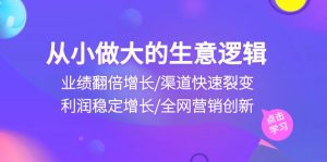 自小做大生意逻辑性:销售业绩翻倍增长/方式迅速裂变式/盈利持续增长/全网推广自主创新-创业资源网