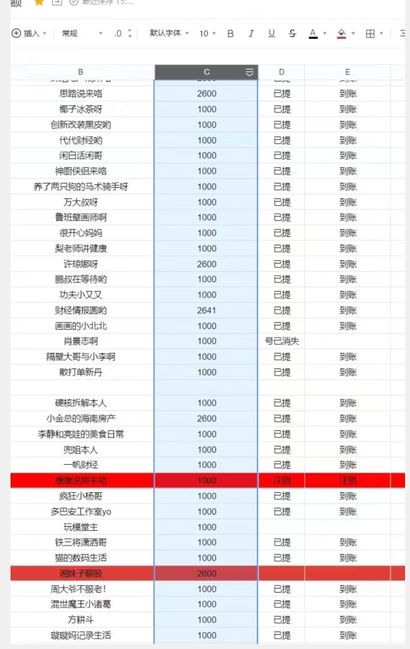 支付宝生活号作者招募计划，单号单月2600，可批量去做，工作室一人一个月轻松1w 【揭秘】