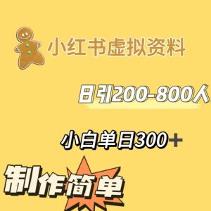 小红书动漫治愈图文的玩法，日引200-800人，小白单日变现300+-创业资源网
