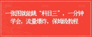 一张图就能跳“科目三”,一分钟学会,流量爆炸,保姆级教程【揭秘】-创业资源网