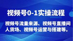 视频号0-1实操流程,视频号流量来源、视频号直播间人货场、视频号运营与搭建等。-创业资源网