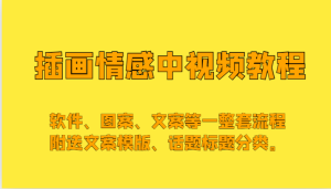 插画情感中视频,软件、图案、文案等一整套流程,送文案模版、话题标题分类。-创业资源网