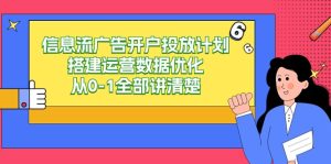 信息流银行开户投放计划构建经营数据优化,从0-1所有讲明白-创业资源网