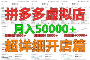 拼多多平台虚似电子商务夏令营月入40000 你也行,爆利平稳长期,第二职业优选-创业资源网