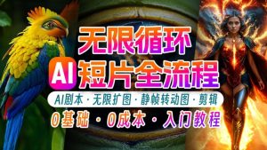 AI视频剪辑不断循环界面:初学者轻轻松松月入几万的绝技【揭密】-创业资源网
