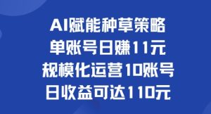 AI创变种树对策：单账户日赚11元(遮盖抖音视频、快手视频、微信视频号)，产业化经营10账户日盈利可以达到110元-创业资源网