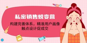 私密销售蜕变营:构建完善体系,精准用户画像,触点设计促成交-创业资源网