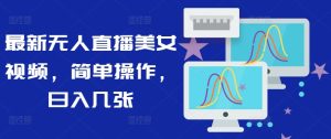 最新无人直播美女视频,简单操作,日入几张-创业资源网