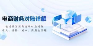 电商财务查账详细说明,包含按安排发货和订单时段查账,收益、退钱、成本费、花费-创业资源网