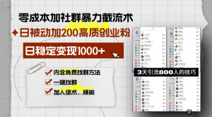 零成本加社群暴力截流术,日被动添加200+高质创业粉 ,日变现1000+,内...-创业资源网