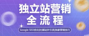 独立站营销全流程,Google SEO优化,社媒站外引流,独家营销技巧-创业资源网