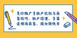 百度竞价推广多帐户推广与拓客方法,帐户构建,多种渠道营销获客,提高转化率-创业资源网