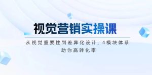 视觉设计实操课, 从视觉必要性到差异化经营, 4控制模块管理体系, 帮助你高转换率-创业资源网