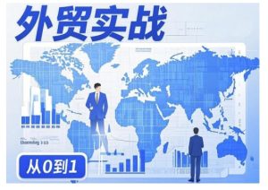 外贸询盘增长秘籍从0到1的实战指南,助你快速提升外贸业务能力-创业资源网