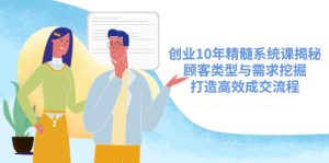 自主创业10年精粹系统软件课揭密,顾客类型与需求挖掘,打造高效交易量步骤-创业资源网