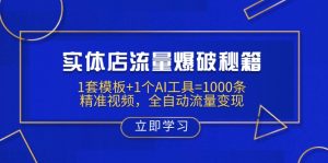 门店总流量工程爆破秘笈:1套模板 1个AI专用工具=1000条精确短视频,自动式数据流量变现-创业资源网