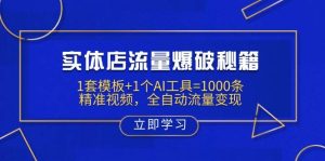 门店总流量工程爆破秘笈：1套模板 1个AI专用工具=1000条精确短视频，自动式数据流量变现-创业资源网