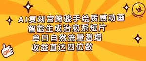 AI还原宫崎骏动漫手绘画层次感动漫,智能化形成治愈系动漫短视频,单日自然搜索流量猛增,盈利直通四位数-创业资源网
