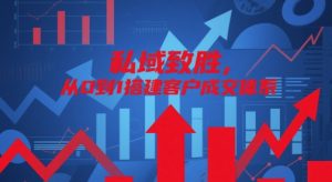 公域制胜，从0到1构建顾客交易量管理体系-创业资源网