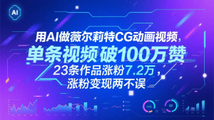 用AI做薇尔莉特CG卡通视频,一条短视频破100万赞,23条著作增粉7.2万,增粉转现都不耽误-创业资源网