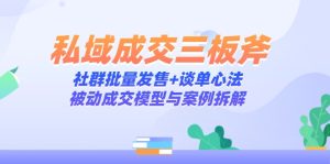 公域交易量三板斧:社群营销大批量开售 谈单心决,处于被动交易量模型与实例拆卸-创业资源网