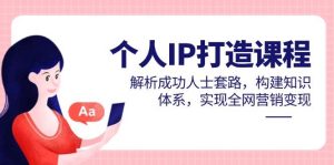 本人IP打造出课程内容,分析成功者招数,夯实基础知识,完成全网推广转现-创业资源网