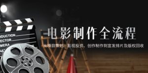 影视制作全过程,从项目方案、电影投资、写作制作到电影宣传电影排片及著作权回收利用-创业资源网