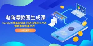 电商爆款图形成课 ComfyUI零基础构建 自动化技术改装工作流引擎 爆品素材内容批量生成-创业资源网