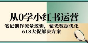 从0学小红书运营，笔记创作流量逻辑，聚光数据优化，618大促解决方案-创业资源网