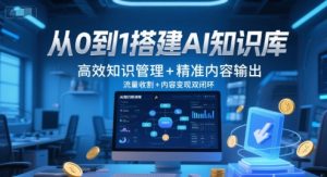 从0到1搭建AI知识库,高效知识管理+精准内容输出,流量收割+内容变现双闭环-创业资源网