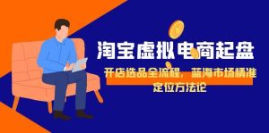 淘宝虚拟电商起盘，开店选品全流程，蓝海市场精准定位方法论-创业资源网