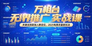 万相台无界推广实战课，关键词测款加人群定位，2025电商流量新玩法-创业资源网