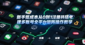 新手低成本从0到1注册并搭建多账号全平台矩阵操作教学，手机号-邮箱-IP-工具-创业资源网