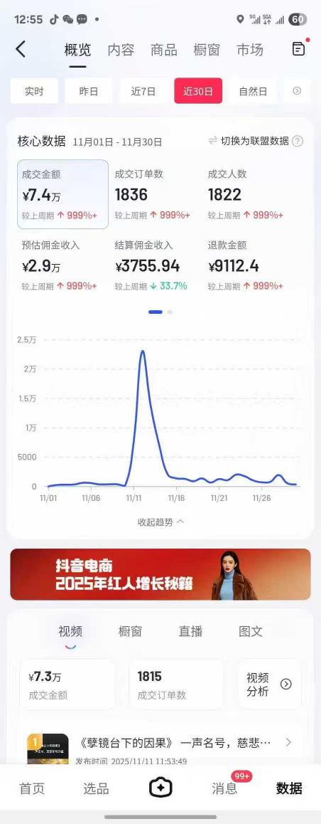 抖音某大V最新AI佛学带货项目，AI劝善视频制作教学，可涨粉可带货可做分成-创业资源网