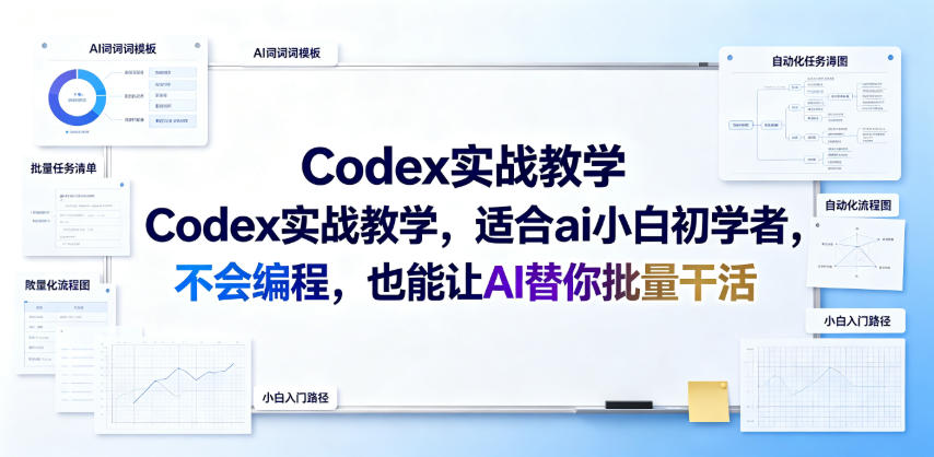 Codex实战教学，适合ai小白初学者，不会编程，也能让AI替你批量干活-创业资源网