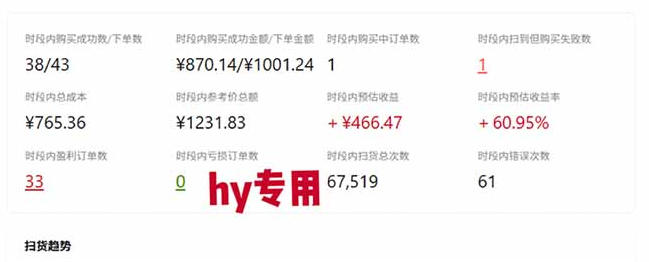 发游戏搬砖賺钱计划，日入1k+，稳定三年的老项目，普通人利用空闲时间就能做!【揭秘】-创业资源网