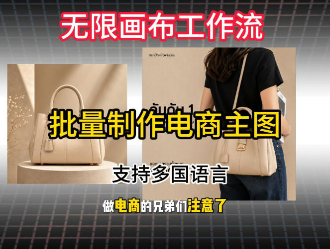 批量复刻电商爆款主图工作流搭建教学，批量下载，支持多国语言，不管是国内电商还是跨境店群都能用-创业资源网