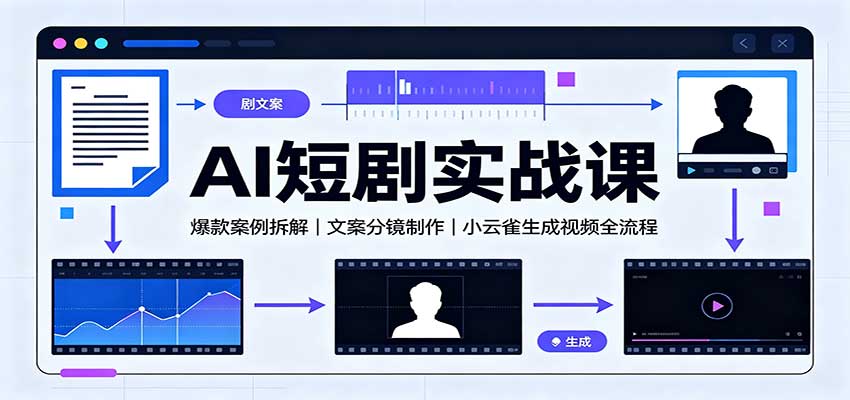 AI短剧实战课：爆款案例拆解，文案分镜制作，小云雀生成视频全流程-创业资源网