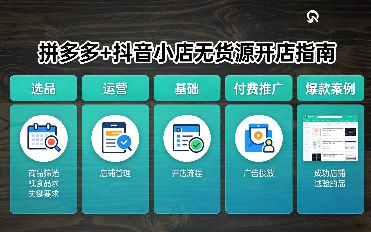 拼多多+抖音小店无货源开店，包括：选品、运营、基础、付费推广、爆款案例等(更新26年3月)-创业资源网