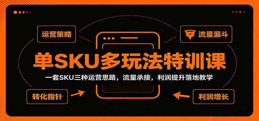 单SKU多玩法特训课：一套SKU三种运营思路，流量承接，利润提升落地教学-创业资源网