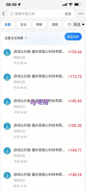 全自动游戏挂G，无需人工操作，轻松实现日入1k+，长久稳运行【揭秘】-创业资源网