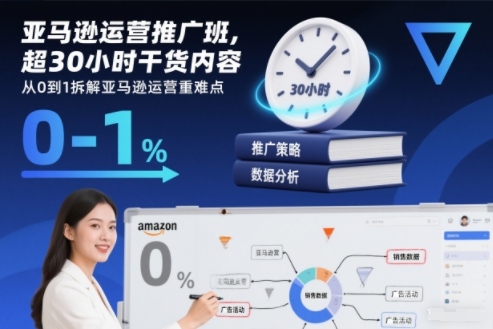 亚马逊运营推广班，超30小时干货内容，从0到1拆解亚马逊运营重难点-创业资源网