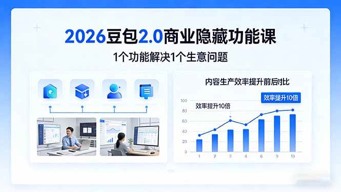 （17452期）2026豆包2.0商业隐藏功能课，1个功能解决1个生意问题，内容生产效率提升10倍-创业资源网