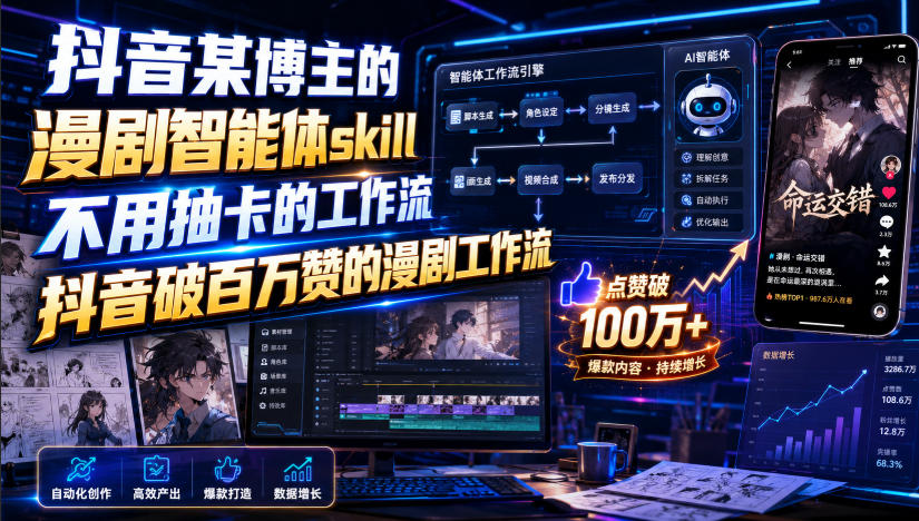 抖音某博主的漫剧智能体skill，不用抽卡的工作流，抖音破百万赞的漫剧工作流-创业资源网
