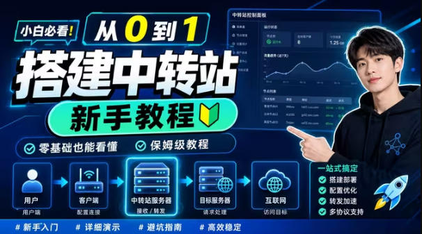 0门槛手把手教你自建一个AI-Token中转站，零基础也能看懂，保姆级教程-创业资源网