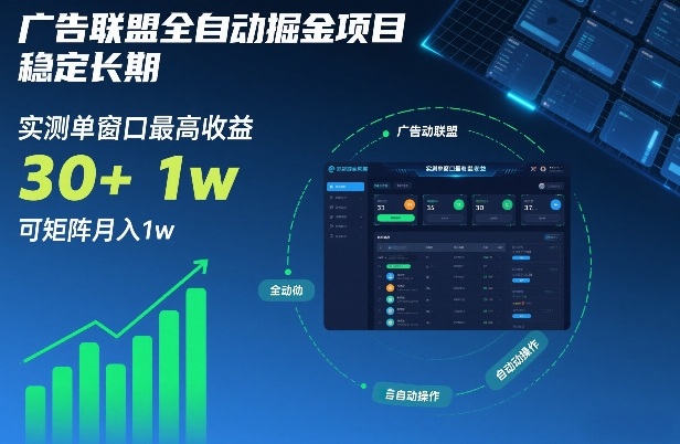 广告联盟全自动掘金项目，稳定长期，实测单窗口最高收益30+，可矩阵月入1w+【揭秘】-创业资源网