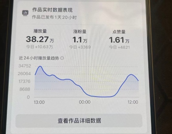 26年2月最新抖音起号涨粉教学，一分钟一个视频，7天上万粉，外面收费288-创业资源网